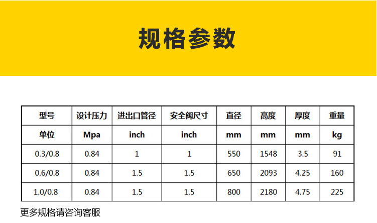 聚才空压机储气罐价格